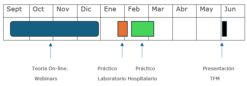 agenda-calendario
